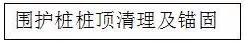优质工程这么造！（桩基础）