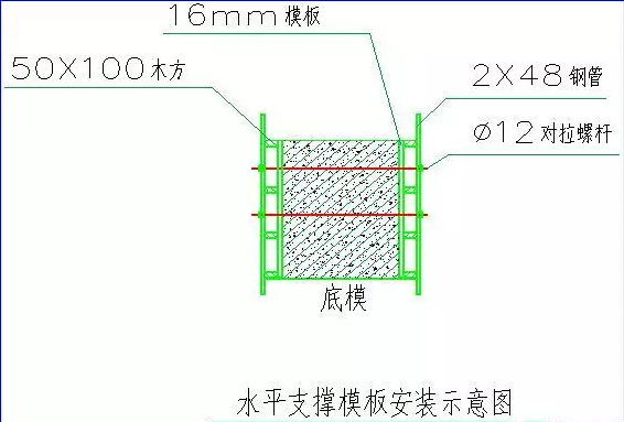 优质工程这么造！（桩基础）