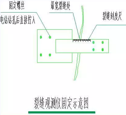 优质工程这么造！（桩基础）