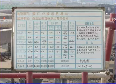 优质工程这么造！（桩基础）