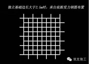独立基础施工