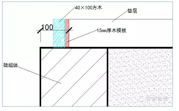 基础垫层施工技术交底