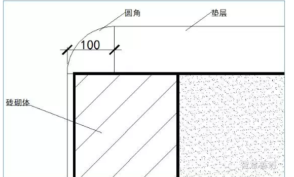 基础垫层施工技术交底