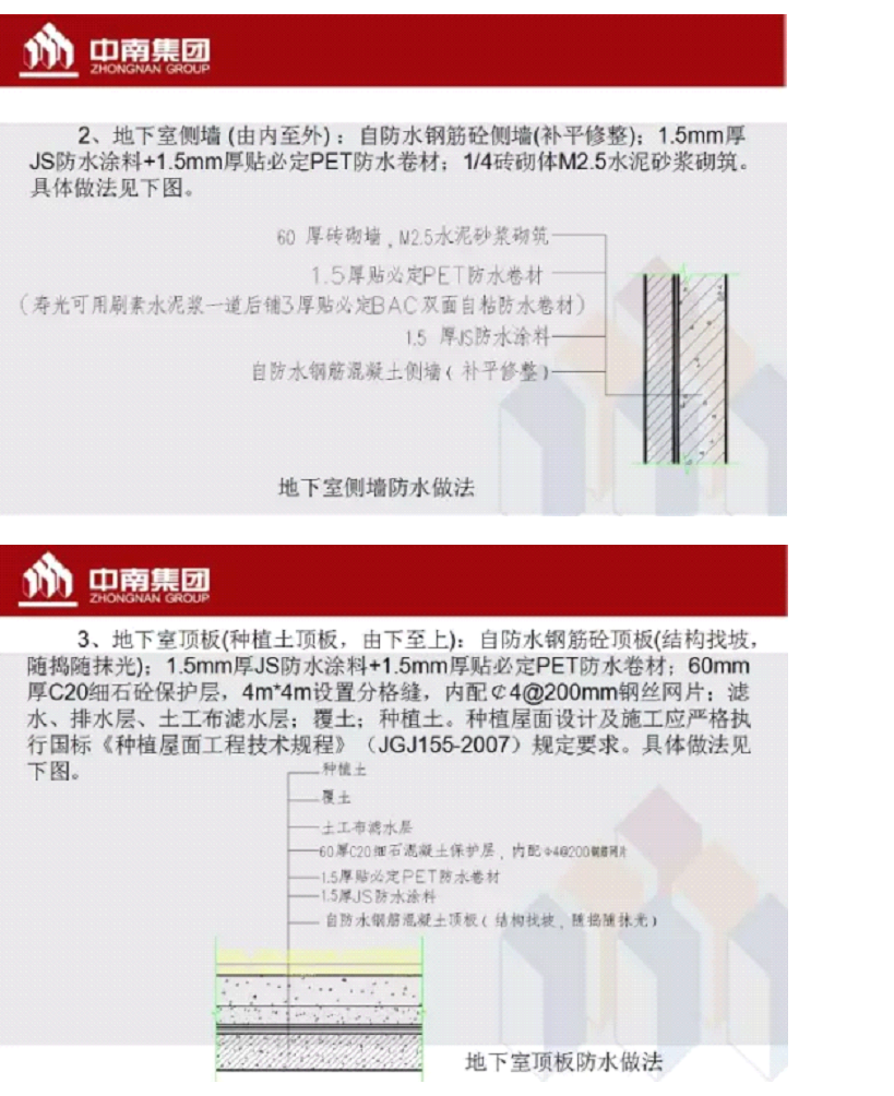 中南工艺标准、工法标准（上）