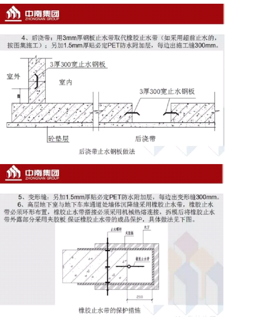 中南工艺标准、工法标准（上）