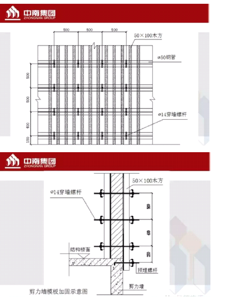 中南工艺标准、工法标准（上）