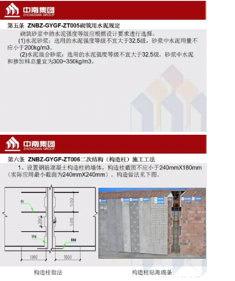 中南工艺标准、工法标准（上）