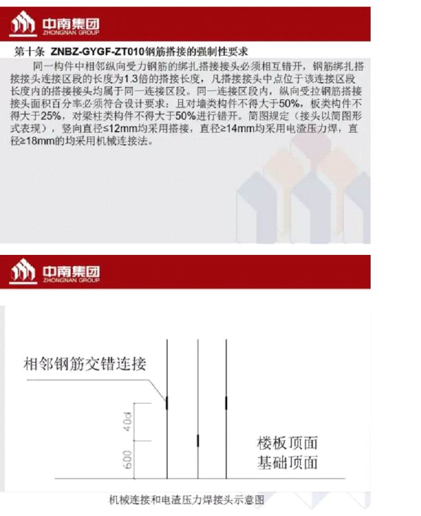 中南工艺标准、工法标准（上）