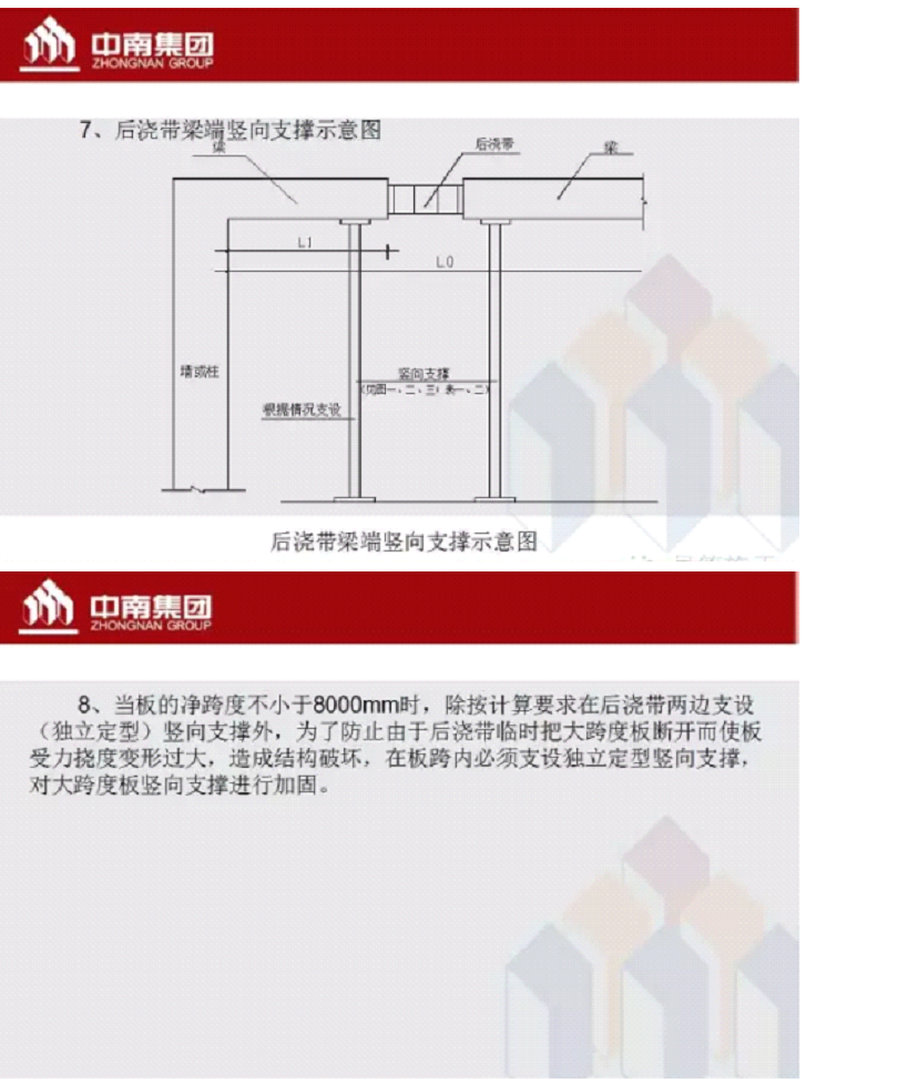 中南工艺标准、工法标准（上）
