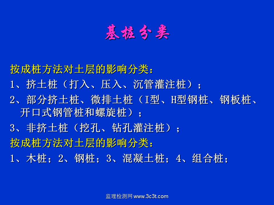 桩基质量检测技术