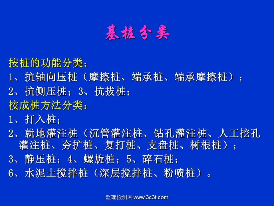 桩基质量检测技术
