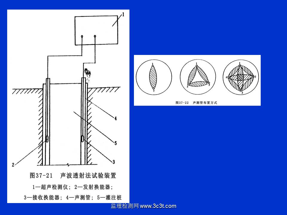 桩基质量检测技术
