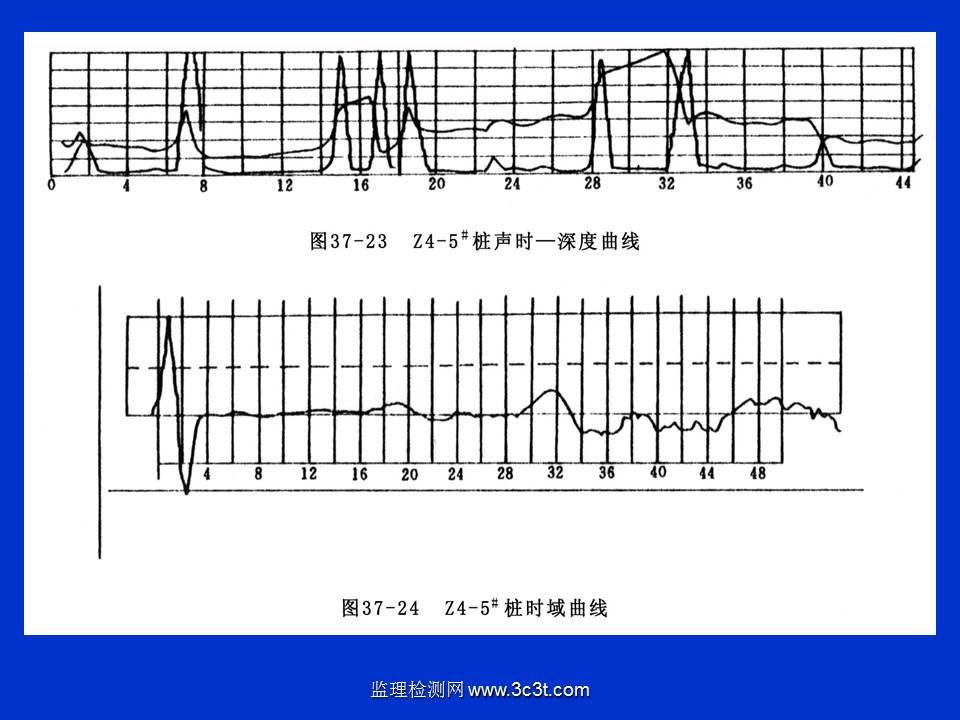 桩基质量检测技术