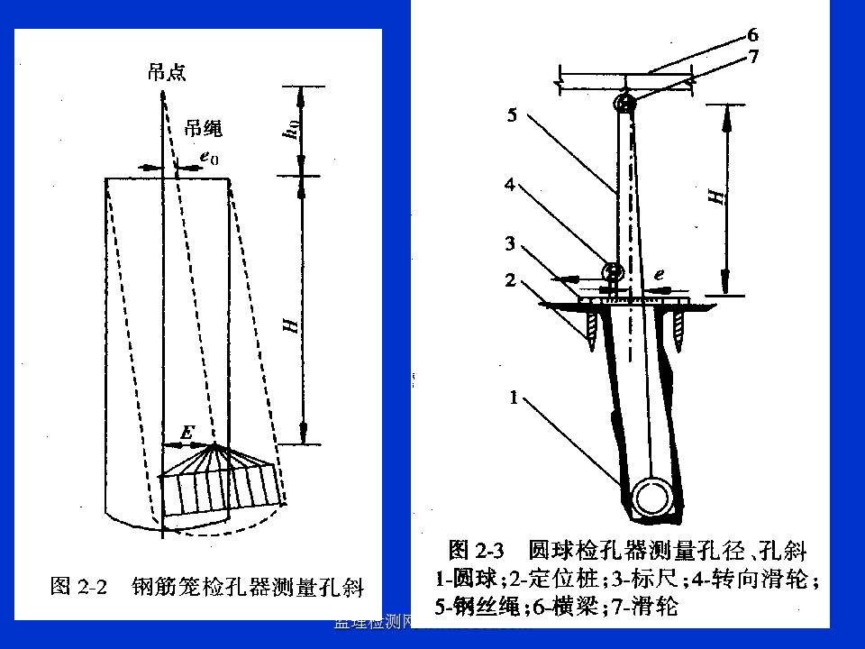 桩基质量检测技术