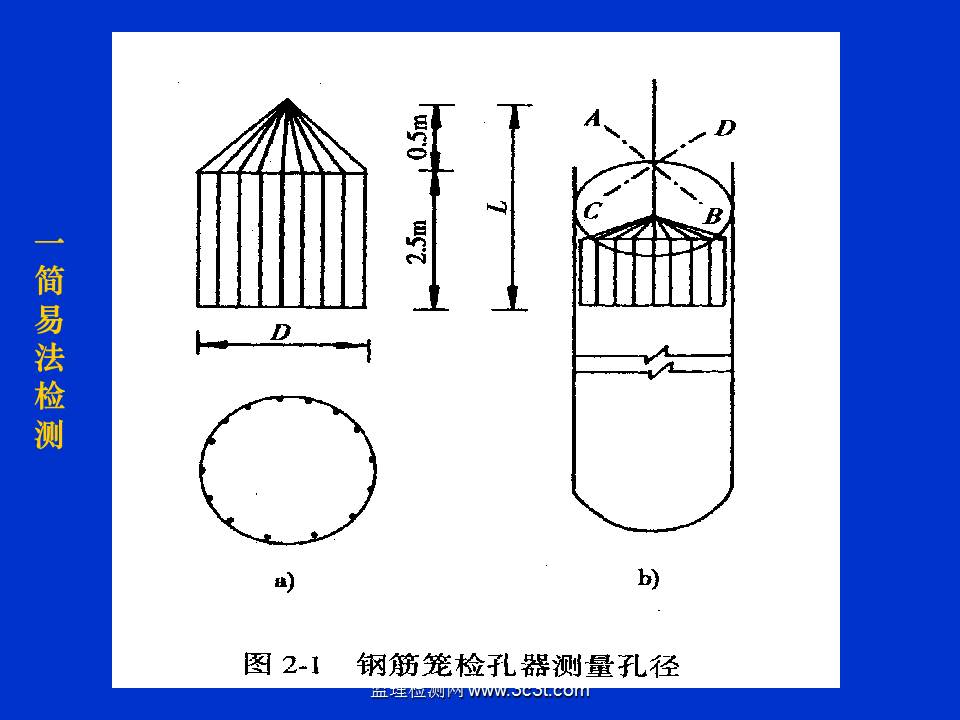桩基质量检测技术