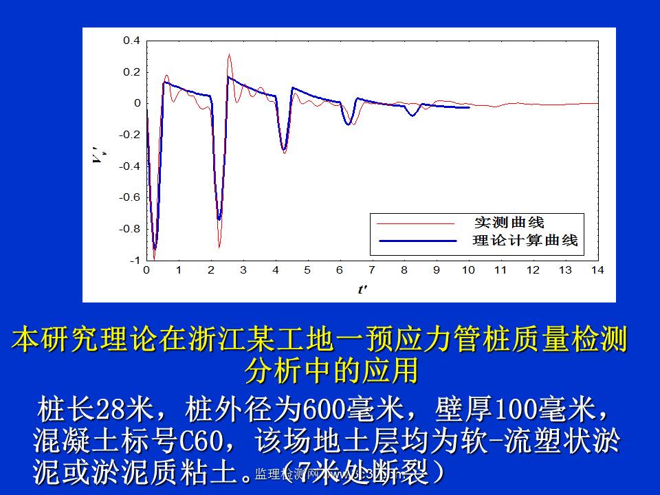 桩基质量检测技术