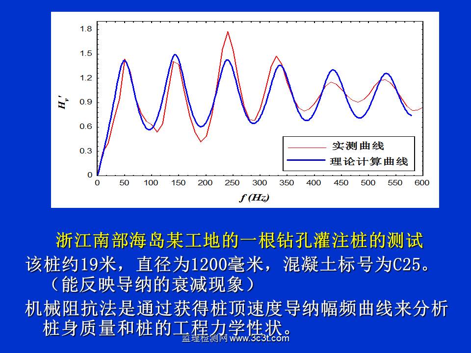 桩基质量检测技术