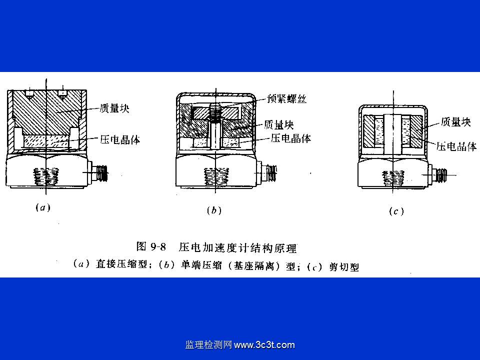 桩基质量检测技术