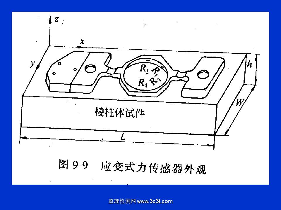 桩基质量检测技术