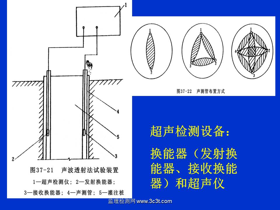 桩基质量检测技术