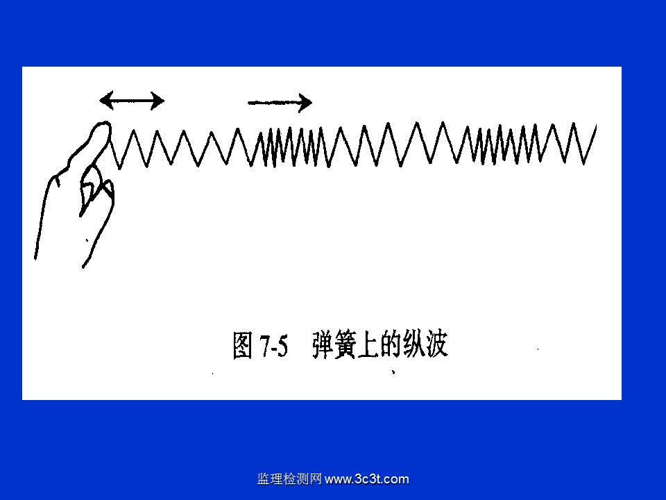 桩基质量检测技术