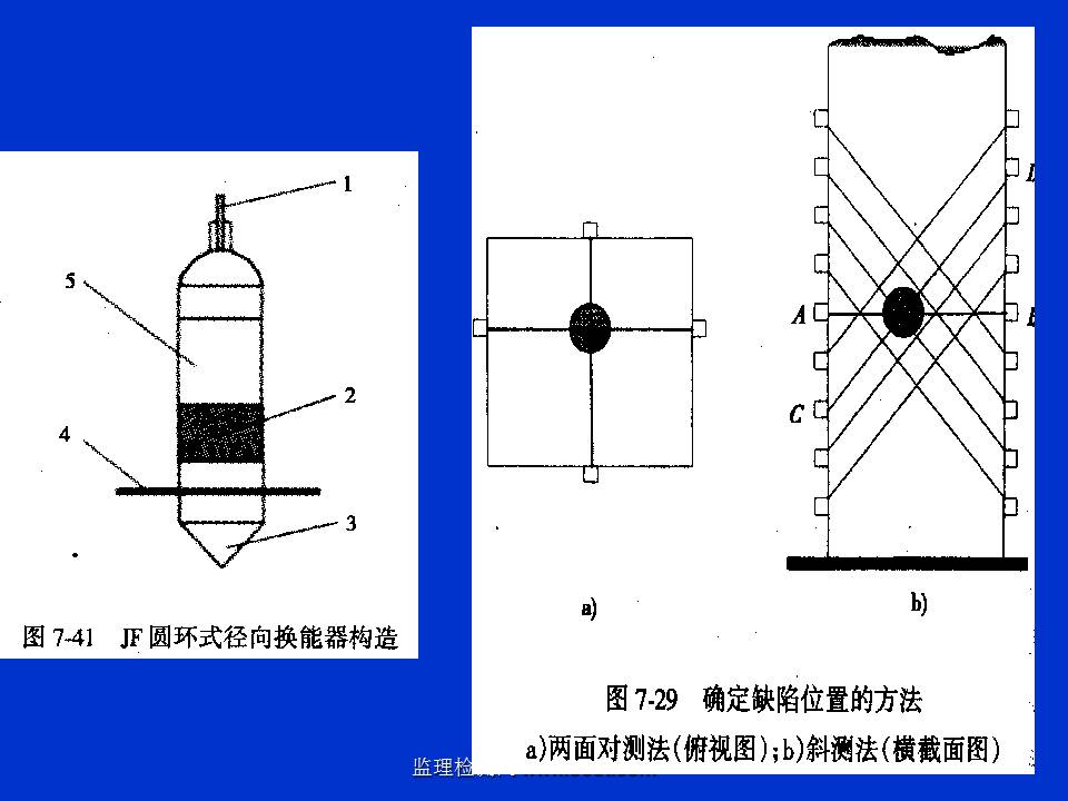 桩基质量检测技术
