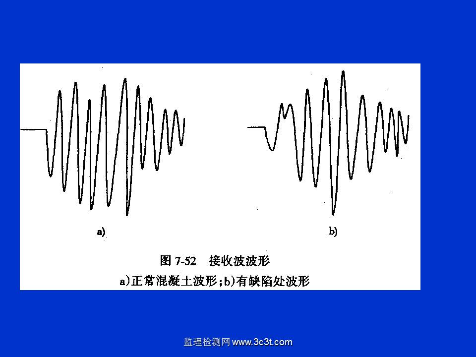桩基质量检测技术