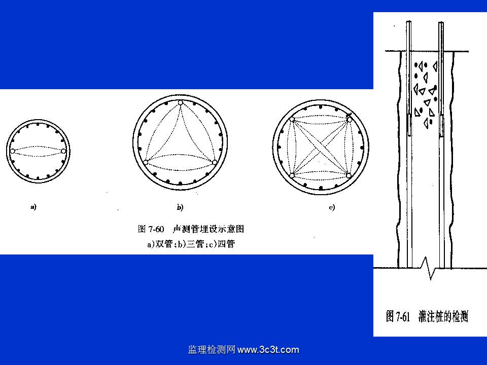 桩基质量检测技术