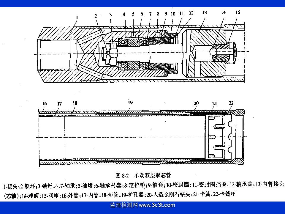 桩基质量检测技术