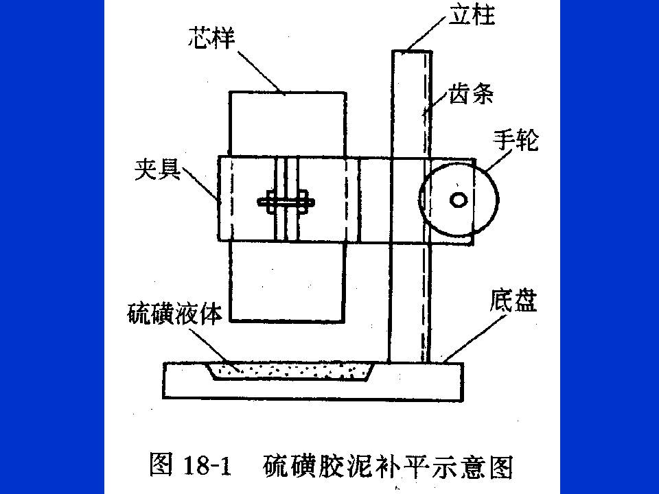 桩基质量检测技术