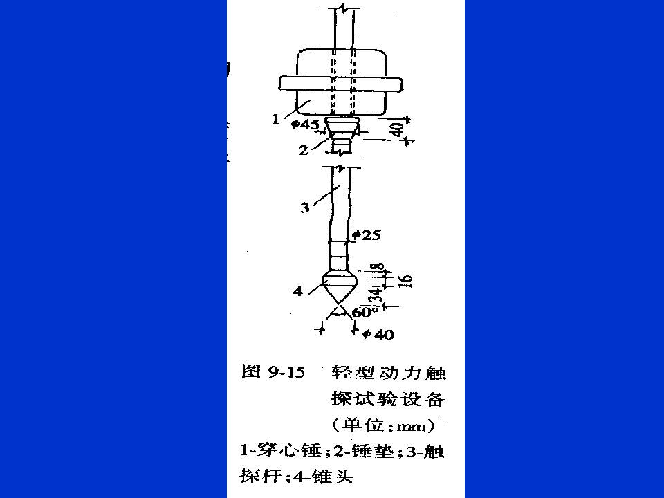 桩基质量检测技术