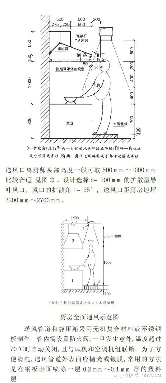 厨房空调与通风设计注意事项
