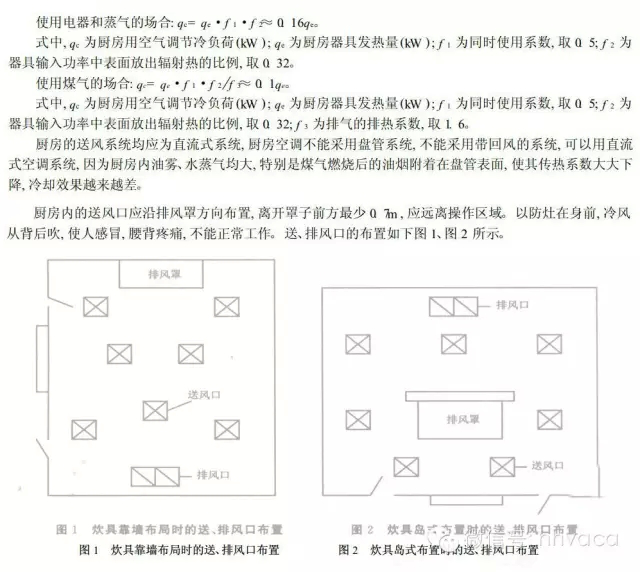 厨房空调与通风设计注意事项