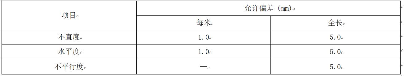 GB 50303-2015 建筑电气工程施工质量验收规范.