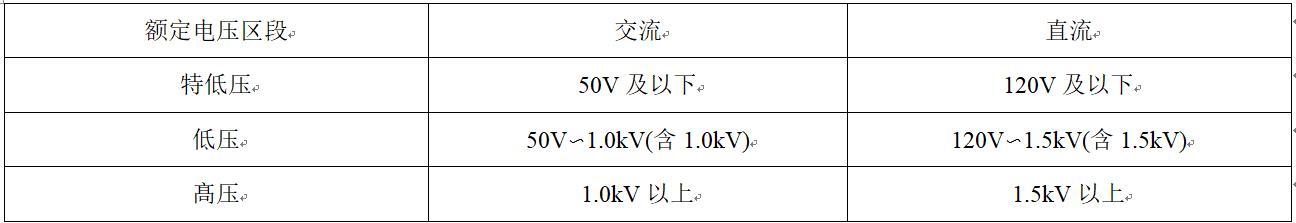 GB 50303-2015 建筑电气工程施工质量验收 规范
