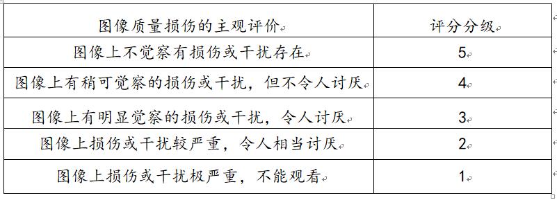 GB 50339-2013 智能建筑工程质量验收规范