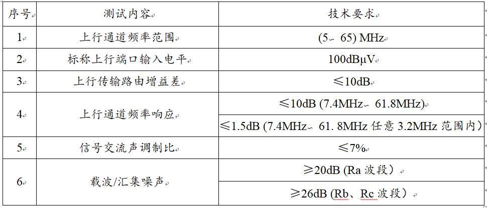 GB 50339-2013 智能建筑工程质量验收规范