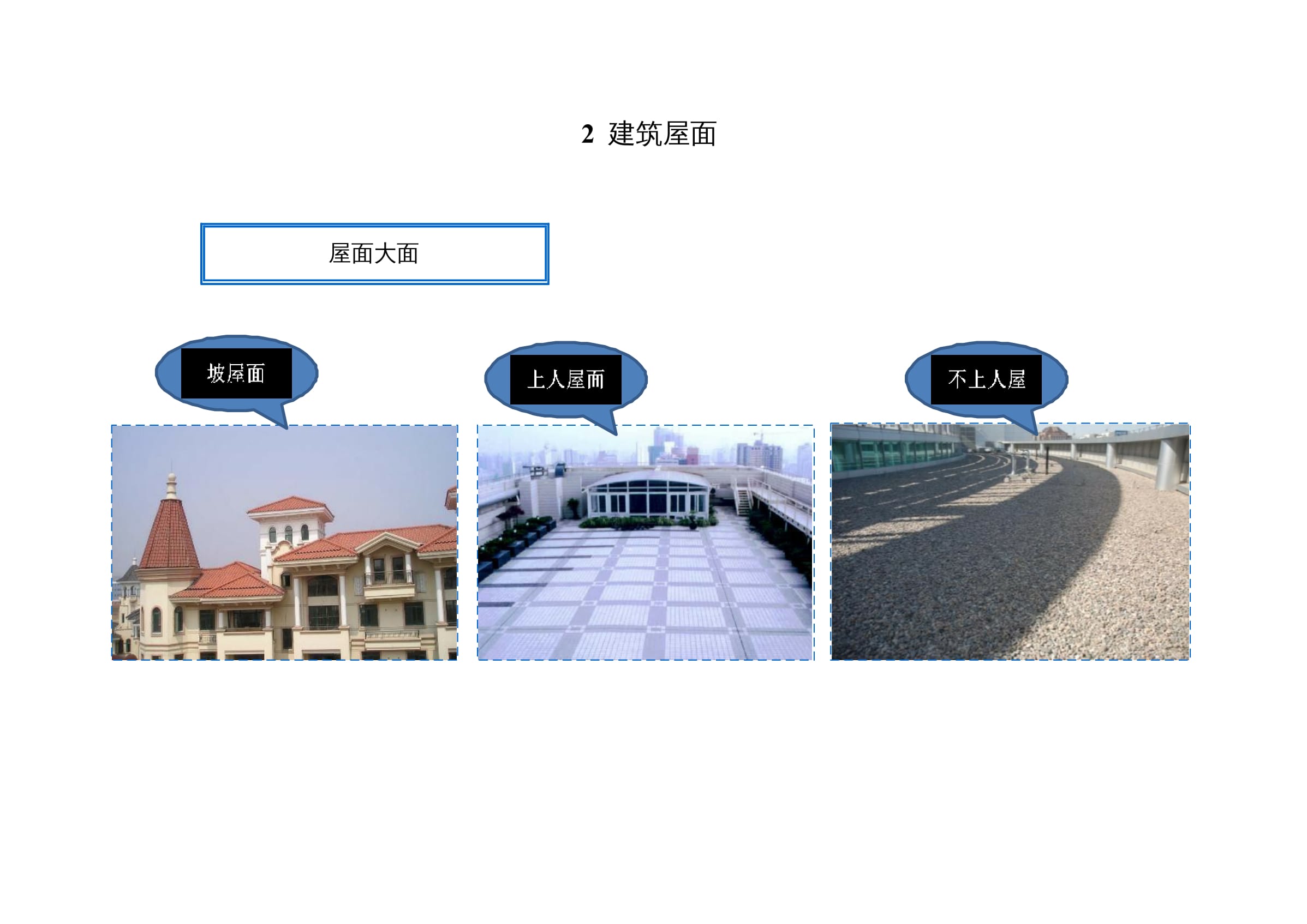 房建工程施工质量典型做法图集