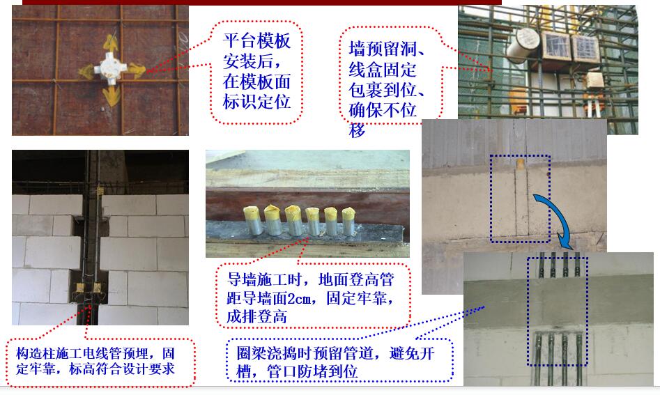 保障性质量通病-结构篇