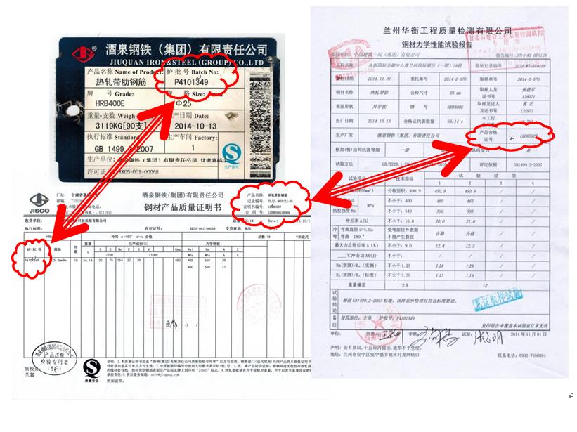 工程质量标准化手册 钢筋分册