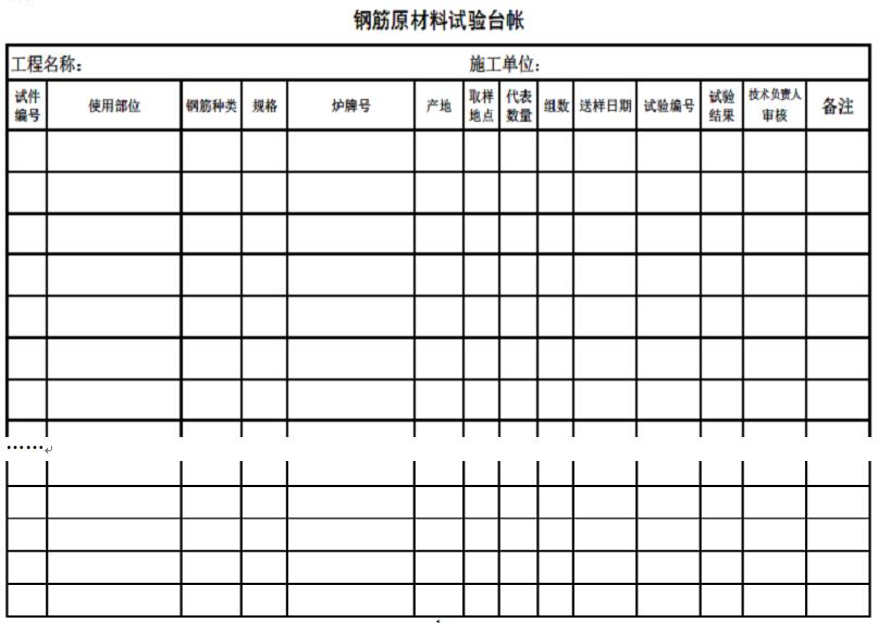 工程质量标准化手册 钢筋分册