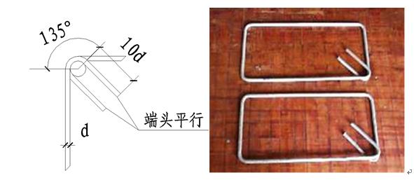 工程质量标准化手册 钢筋分册