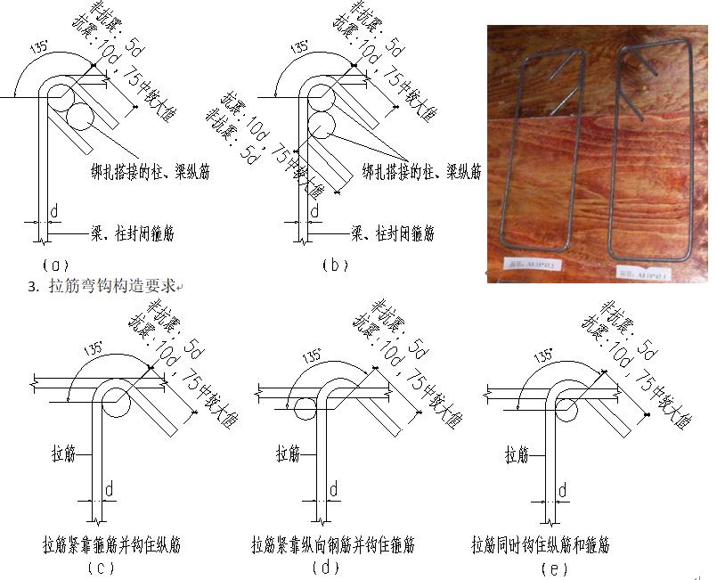 工程质量标准化手册 钢筋分册