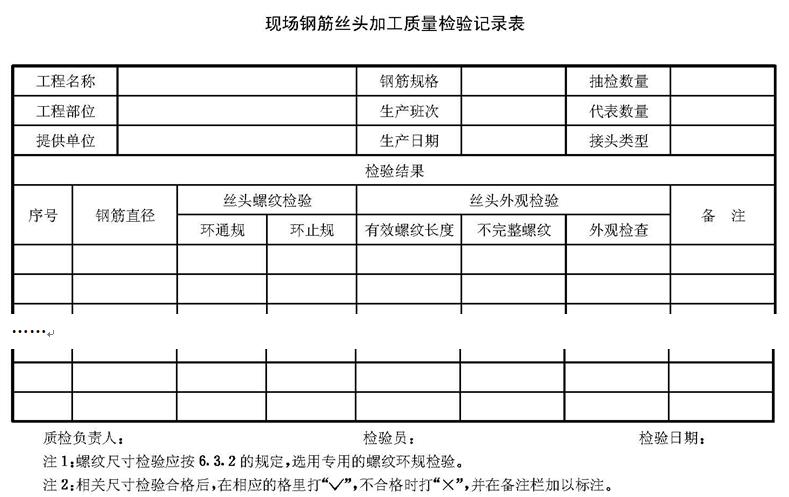 工程质量标准化手册 钢筋分册