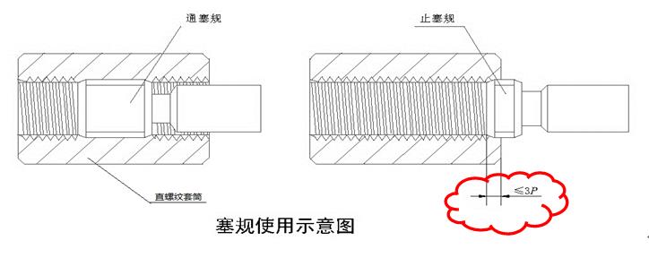 工程质量标准化手册 钢筋分册