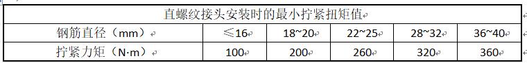 工程质量标准化手册 钢筋分册