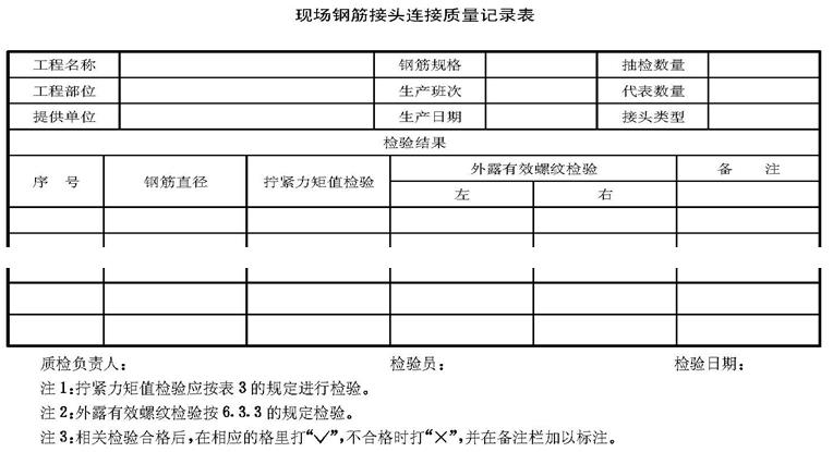 工程质量标准化手册 钢筋分册