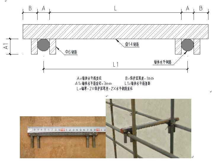 工程质量标准化手册 钢筋分册