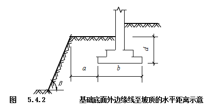 GB50007-2011建筑地基基础设计规范