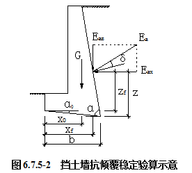 GB50007-2011建筑地基基础设计规范